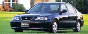 HondaIntegraSJ01